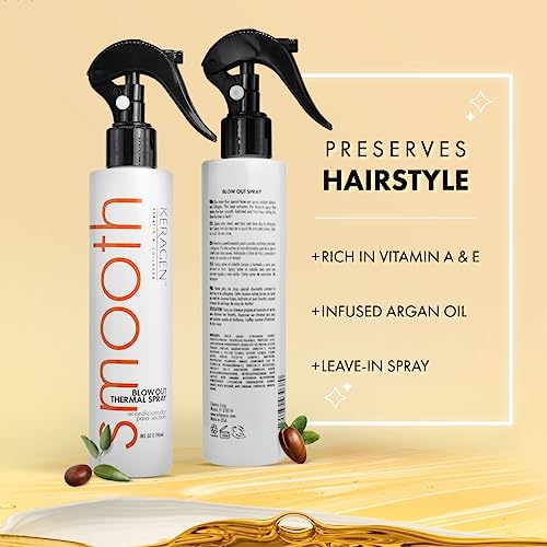 ?Keratin Spray for Stronger, Healthier Hair? - Image 2