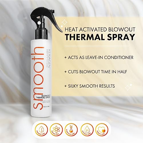 ?Keratin Spray for Stronger, Healthier Hair? - Image 4