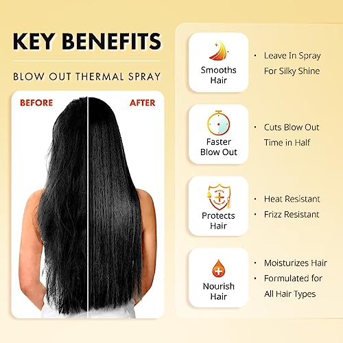 ?Keratin Spray for Stronger, Healthier Hair? - Image 5