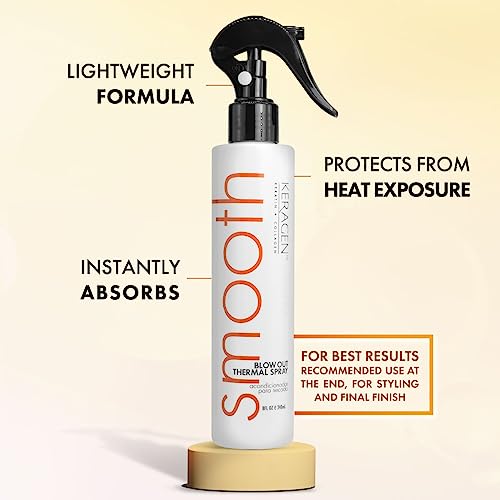 ?Keratin Spray for Stronger, Healthier Hair? - Image 3