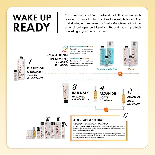?Keratin Spray for Stronger, Healthier Hair? - Image 7