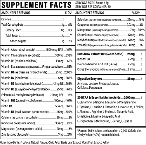 L-Cysteine Hair Growth Supplement 500mg 60 Capsules Healthy Human Hair - Image 4
