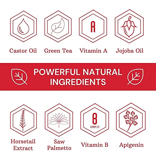 ?Men?s Hair Serum for Improved Hair Health? - Image 4