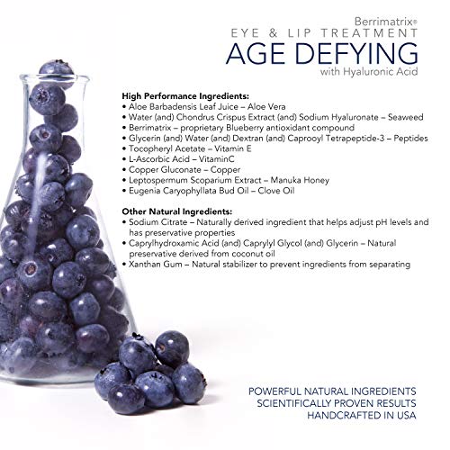 ?Natural Eye Treatments for Anti Aging? - Image 3