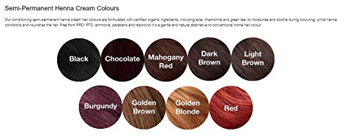 ?Natural Hair Dye Colors? - Image 9