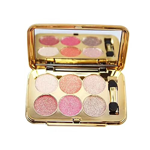 ?Neutral Eyeshadow?
