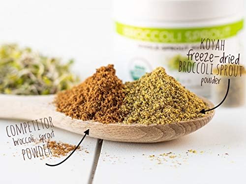 Organic under eye cream for dark circles and puffiness. - Image 2