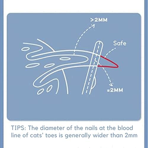 Pet Edge Nail Clippers ? for quick, easy pet grooming. - Image 5