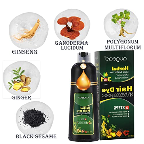 ?Plant-based Hair Dyes? - Image 2