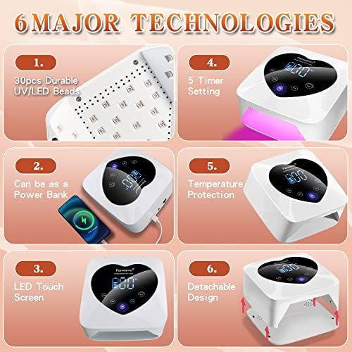 Professional gel nail dryer. - Image 7