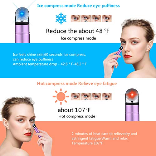 ?Puffy Eyes Cream ? Reduce puffiness and rejuvenate eyes? - Image 3