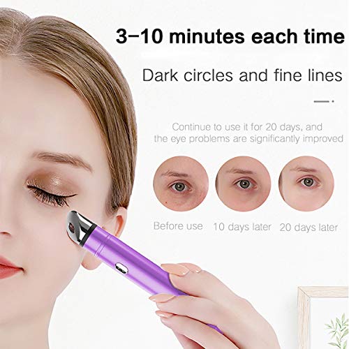 ?Puffy Eyes Cream ? Reduce puffiness and rejuvenate eyes? - Image 6