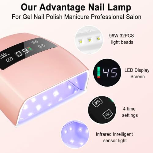 Quickly dries nail polish with machine. - Image 4