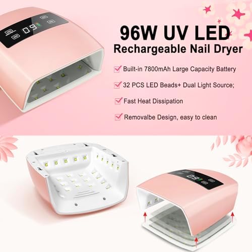 Quickly dries nail polish with machine. - Image 3