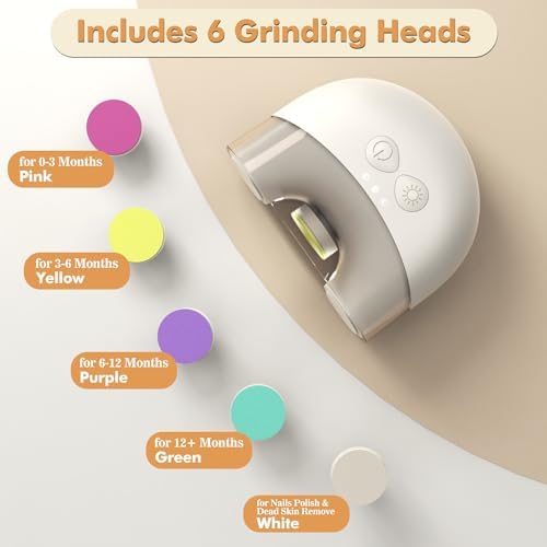 Safe nail clippers for easy trimming. - Image 5