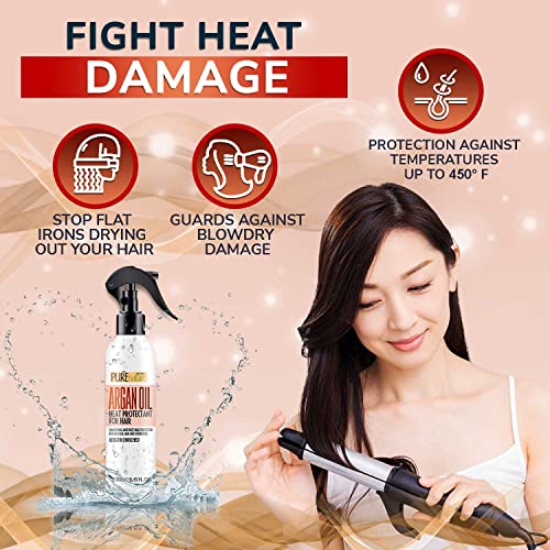Spray Leave In Conditioner ? Good Quality - Image 2