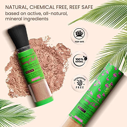 ?Sunscreen: Under or Over Makeup?? - Image 2