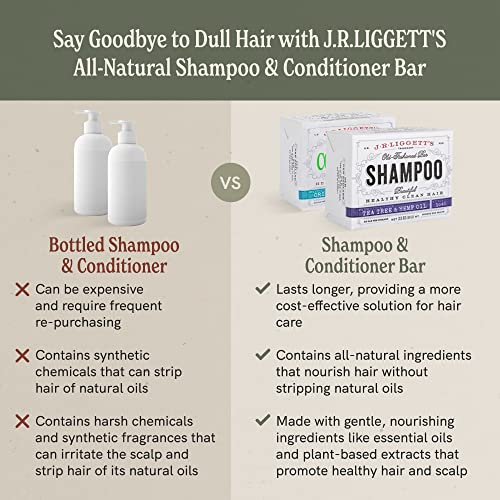 Tea Tree Oil Hair Conditioner, Leave In - Image 5