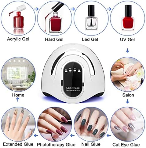 UV Gel Nail Machine: Quick, Professional Nail Curing - Image 6