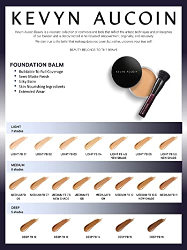 Wayne Goss Cream Foundation Review - Image 5