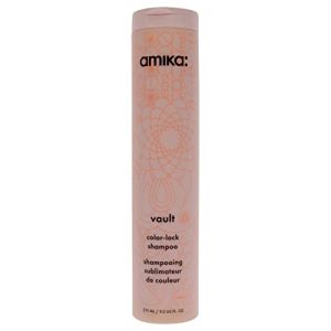 Paraben Free Shampoo Explained