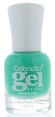 Green Tea Nail Polish