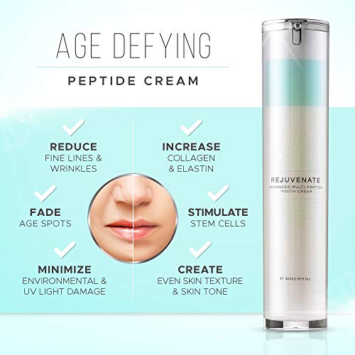Retin A 0.5 oz Anti-Aging Eye Cream for Youthful Radiant Skin - Image 4