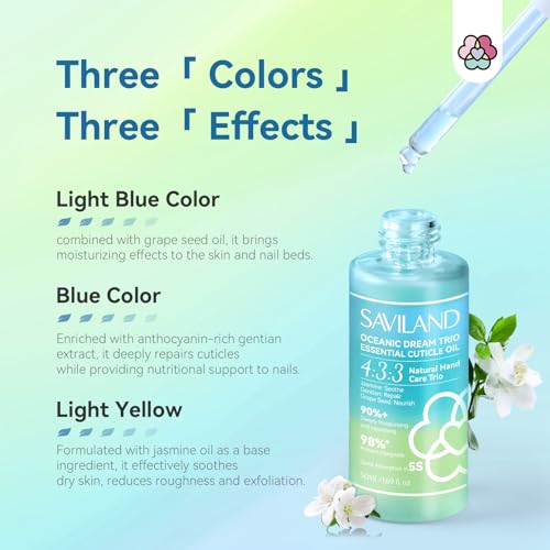 Beginner Marbling Gel Nail Art Kit with Step-by-Step Tutorial and Expert Tips - Image 8