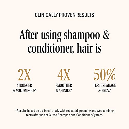 Cuvee Conditioner - 1.7 fl oz Travel Size - Softens, Strengthens, Hydrates & Protects Hair - Includes Hyaluronic Acid - Champagne-Infused Formula with Resveratrol & Ceramides - Color Safe - Image 3