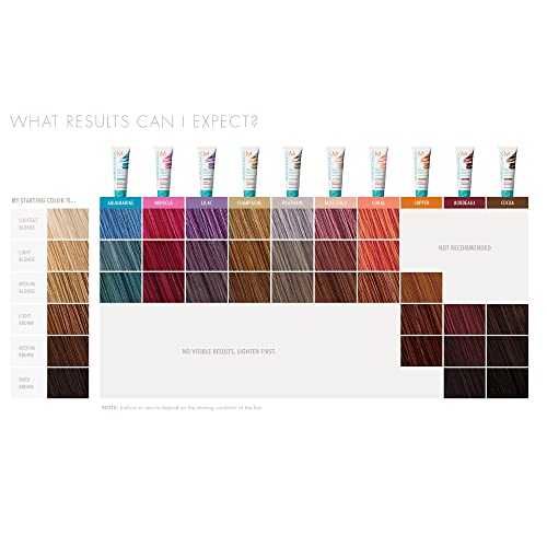 Moroccanoil Color Depositing Mask, 6.7 Fl. Oz - Image 4