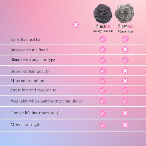Genuine Human Hair Bun - Natural Color, Easy Styling, Authentic Quality - Image 5