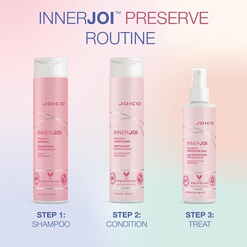 Shampoos Which Are Sulphate And Paraben Free - Image 8