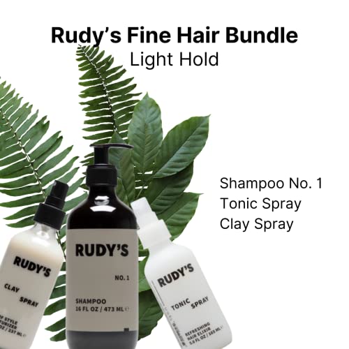 Sulphate and Paraben Free Blonde Shampoo 16 oz for Bright Healthy Hair - Image 2