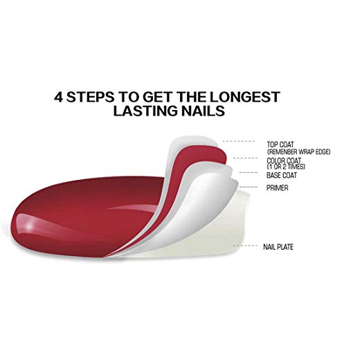 At-Home Quick Gel Nail Polish Kit with 6 Colors, 10ml Each Bottle - Image 6