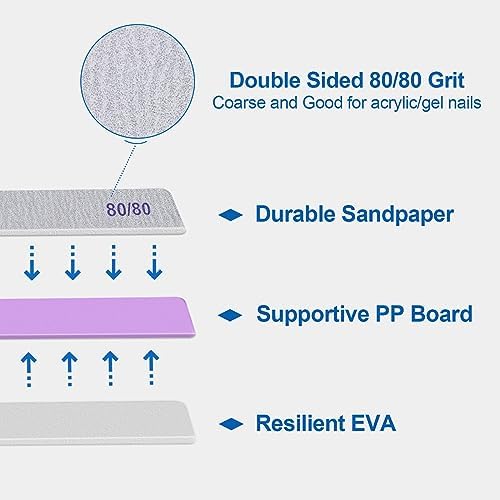 Gel Nail Buffer: Smooth and Shine Your Nails - Image 3