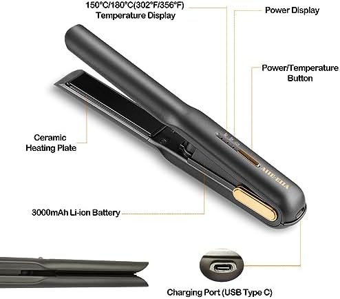 ?Heated Hair Brush for Straightening? - Image 2
