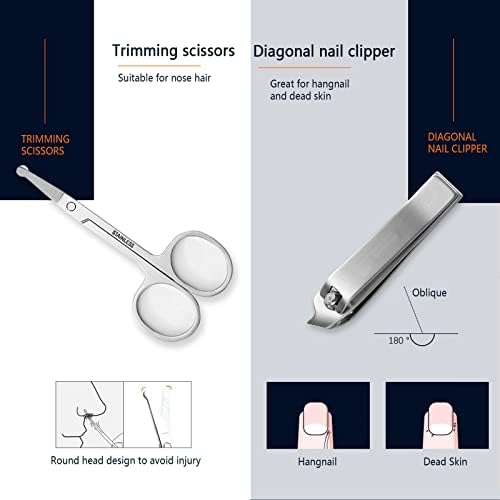 ?Clipper Set for Manicure and Pedicure? - Image 4