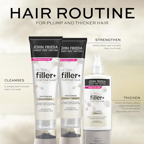 John Frieda ULTRAfiller+ Thickening Conditioner for Fine Hair, Volumizing Conditioner, Biotin and Hyaluronic Acid Hair Thickening Conditioner for Thinning Hair, 8.3 Oz - Image 6