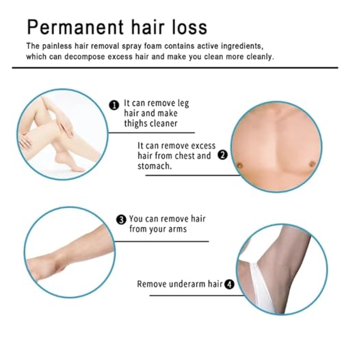Hair Removal Cream, Smooth Hair Removal Cream Spray, Hair Removal Spray for Women and Men, Hair Removal Cream Spray, (Color : Men, Size : 1pcs) - Image 5
