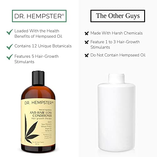 Men?s Hair Conditioner for All Hair Types - Image 3