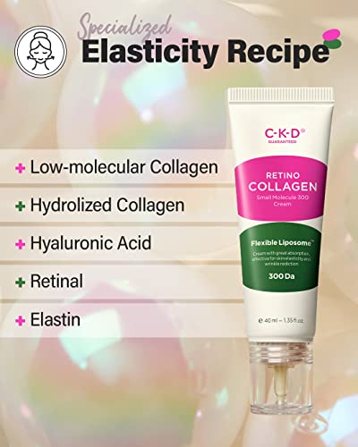 CKD Retino Collagen Pore Elasticity Mask 5 Sheets plus 300ml Anti-Wrinkle Face Cream Set - Image 8