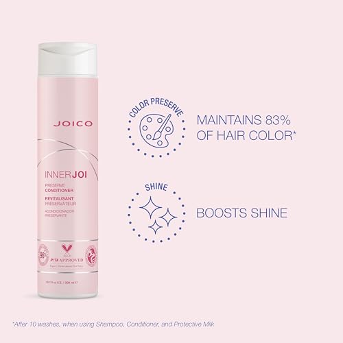 Shampoos Which Are Sulphate And Paraben Free - Image 4
