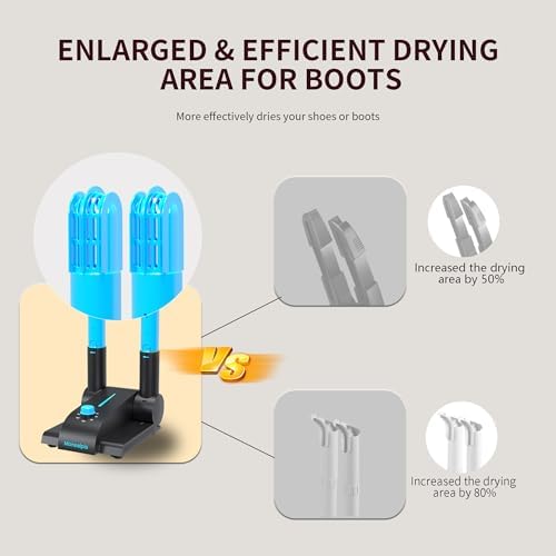 Compact Electric Shoe Dryer for Fast Drying of Wet Footwear High Performance - Image 3