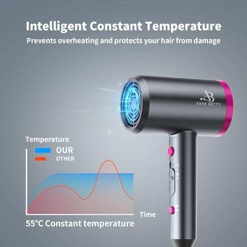 Men's Blow Dryer - Image 5