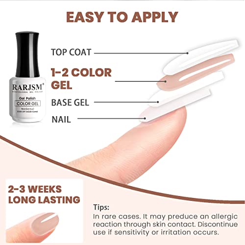 Nucolor UV Gel Polish: Vibrant, Long-lasting Colors - Image 8