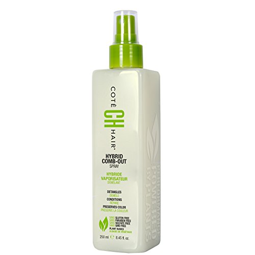 Fragrance Free Hair Spray Products