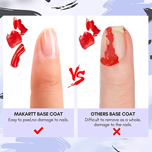 Makartt 6-Color Gel Nail Polish Set UV LED Curing Salon Quality - Image 4