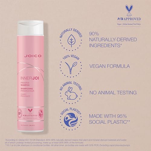 Shampoos Which Are Sulphate And Paraben Free - Image 6