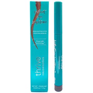 Soft Green Eyeshadow Palette 5 Shades Natural Look Easy Application
