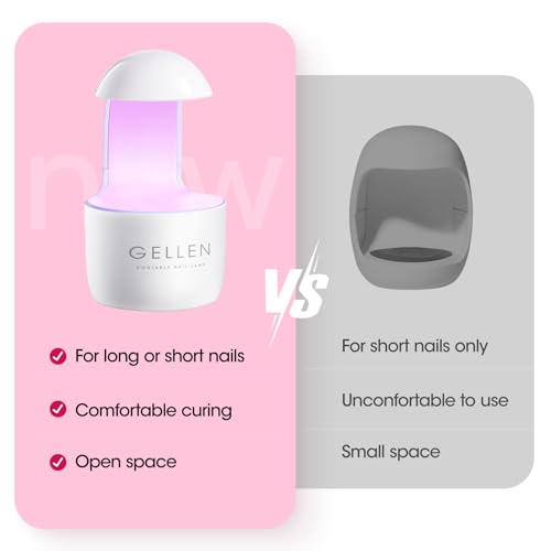 Gellen Mini UV Light for Gel Nails, Small UV Nail Lamp for Easy and Fast Extension System, Portable Manicure Uv Led Light for Gel Nail Polish DIY Nail Art - Image 5